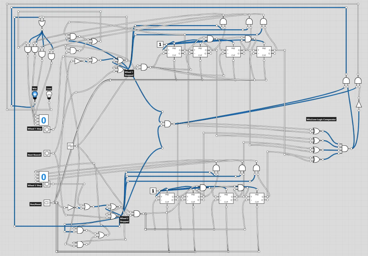 Logicly Slot Machine Game Design | Digital Systems 