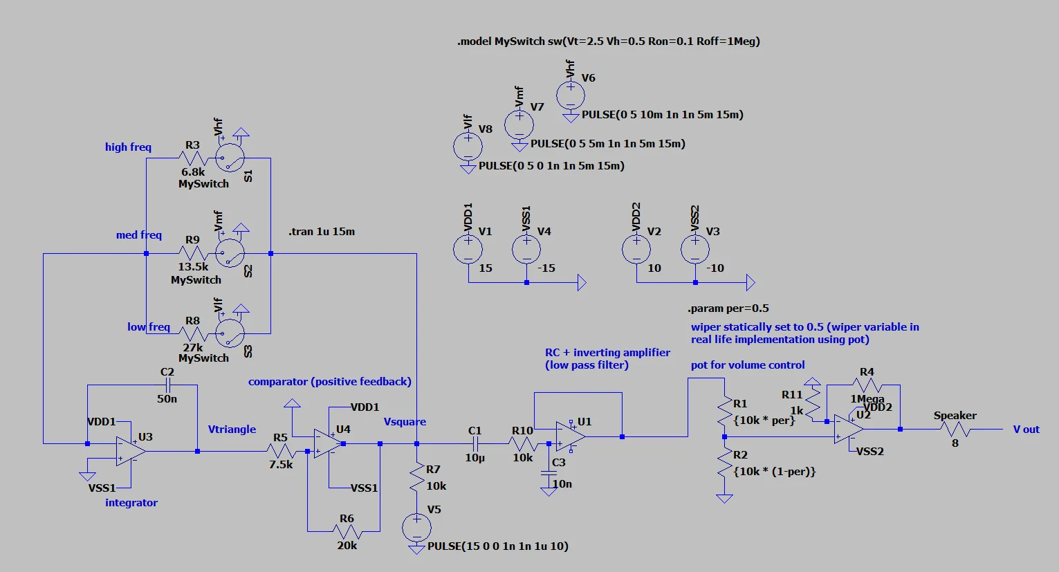 Multi-Frequency Electronic Synthesizer Design