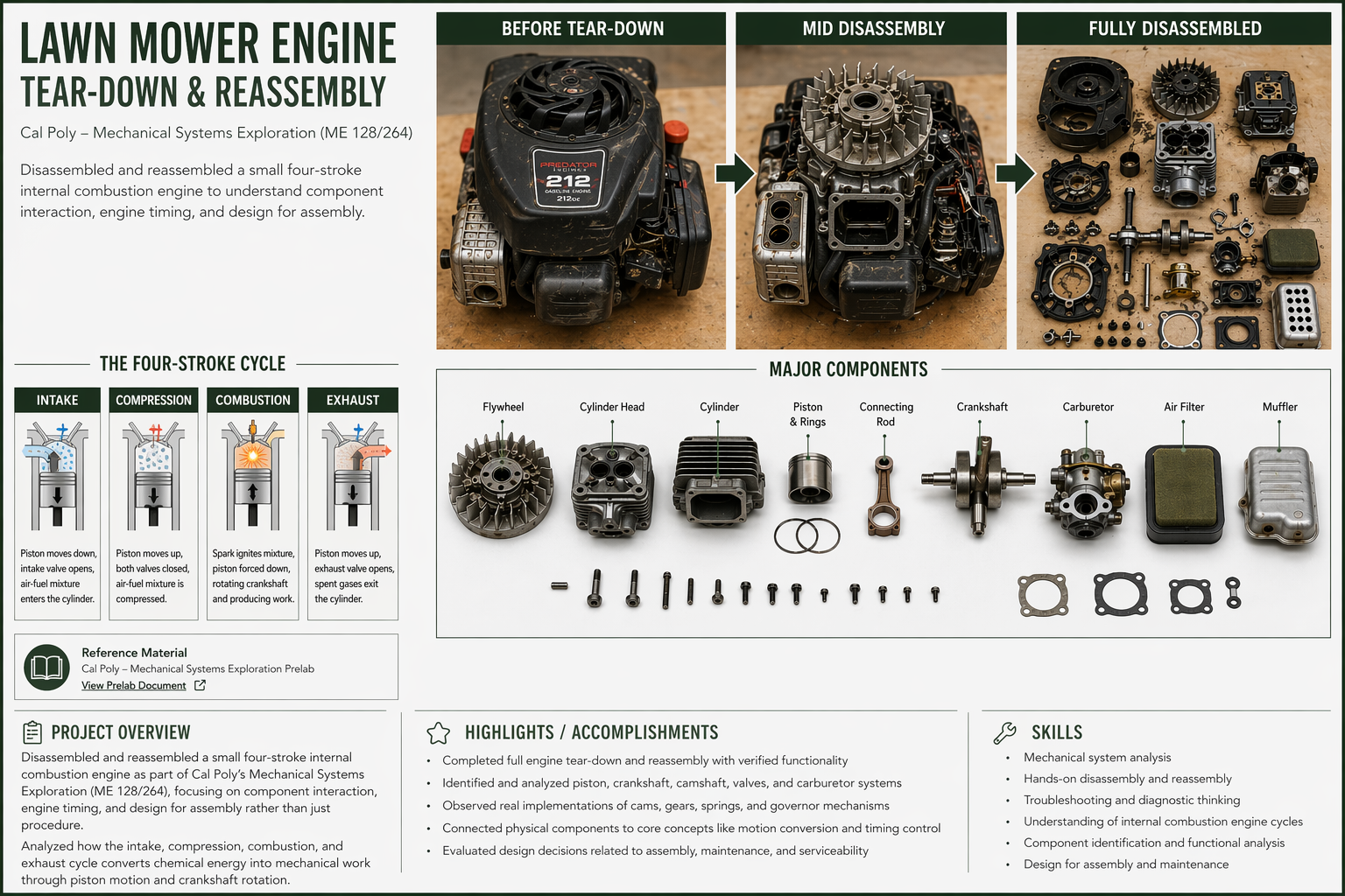 Internal Combustion Engine Exploration