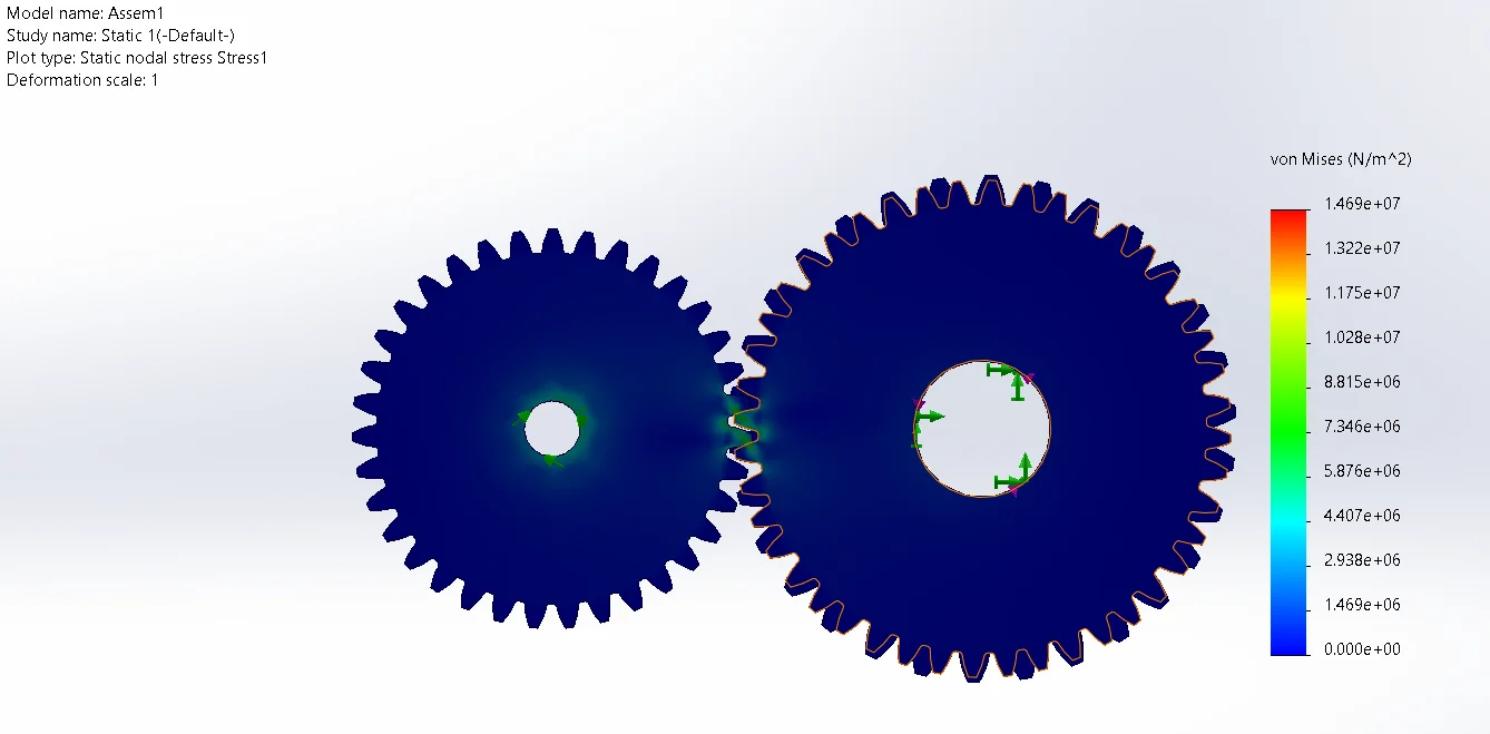 5-Speed Gearbox