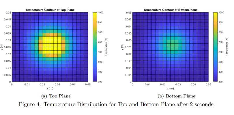 project-highlight-image