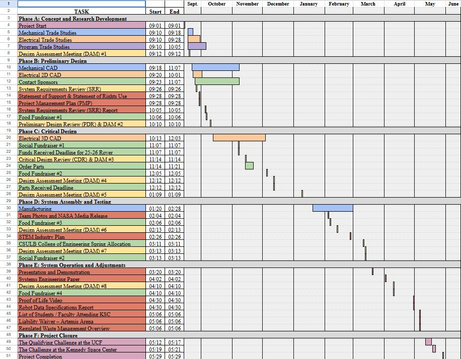 Screenshot 2025-11-08 120840.png