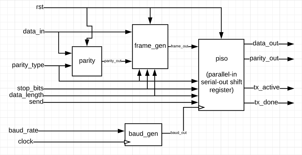 project-highlight-image