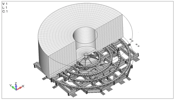Sea Fastening Calculations