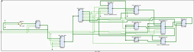 16-Bit CPU Design in VHDL