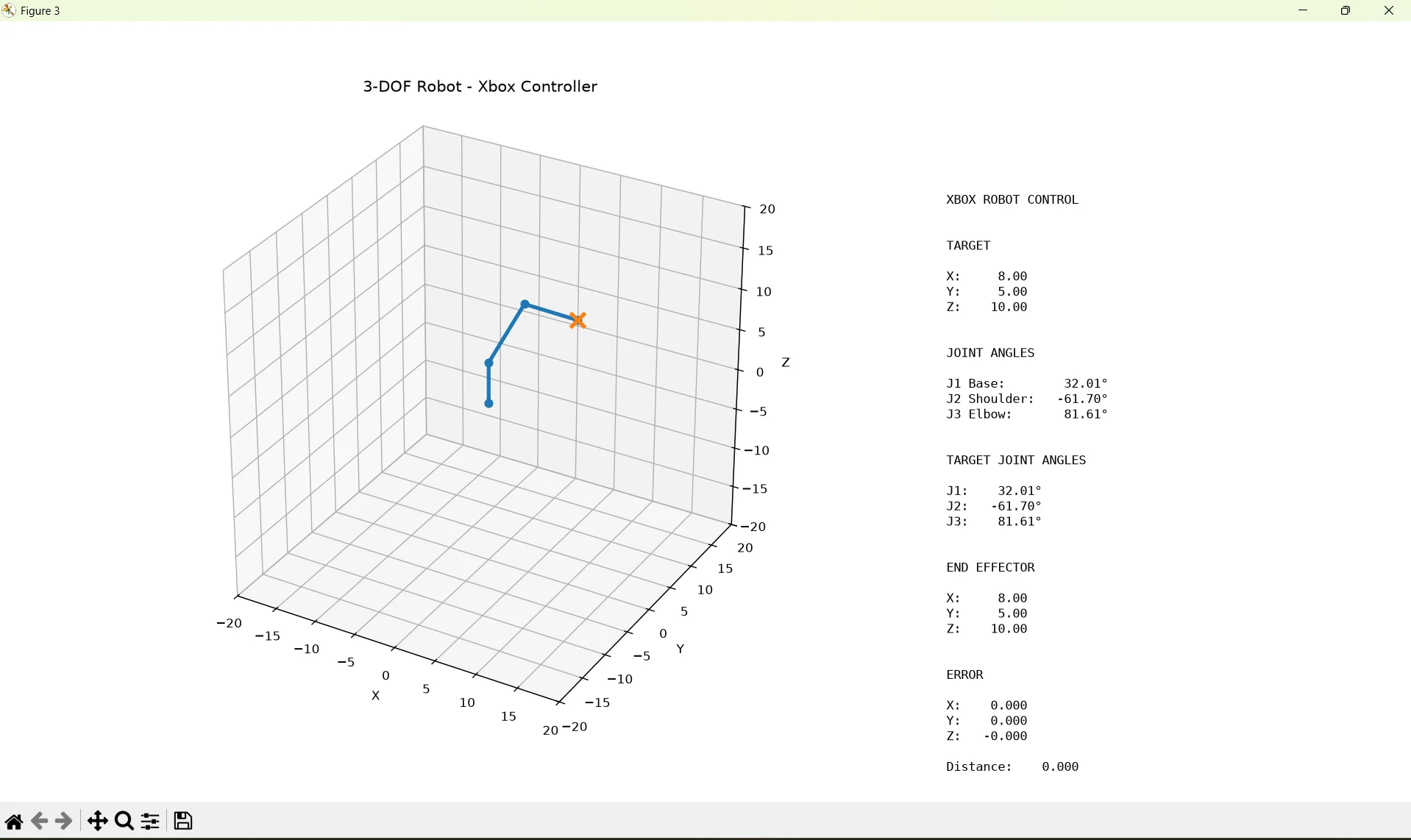 3-DOF Robotic Arm Simulation