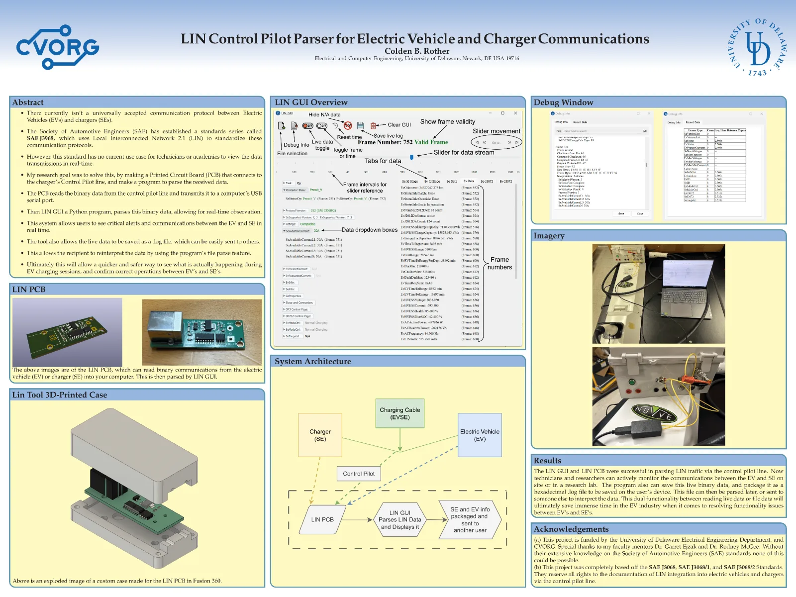 Lin-Control-Pilot-Parser-and-Interpreter