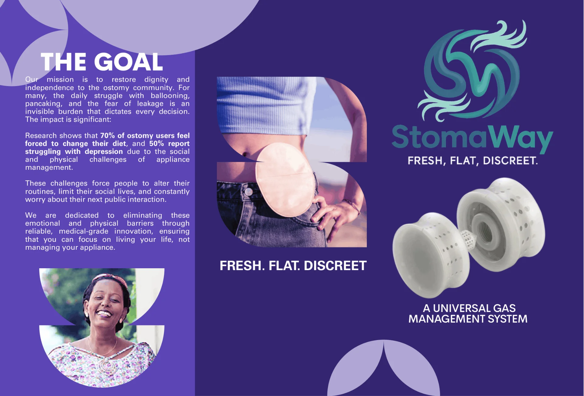 Design and Development of Stomaway: A Universal Ostomy Filter Accessory