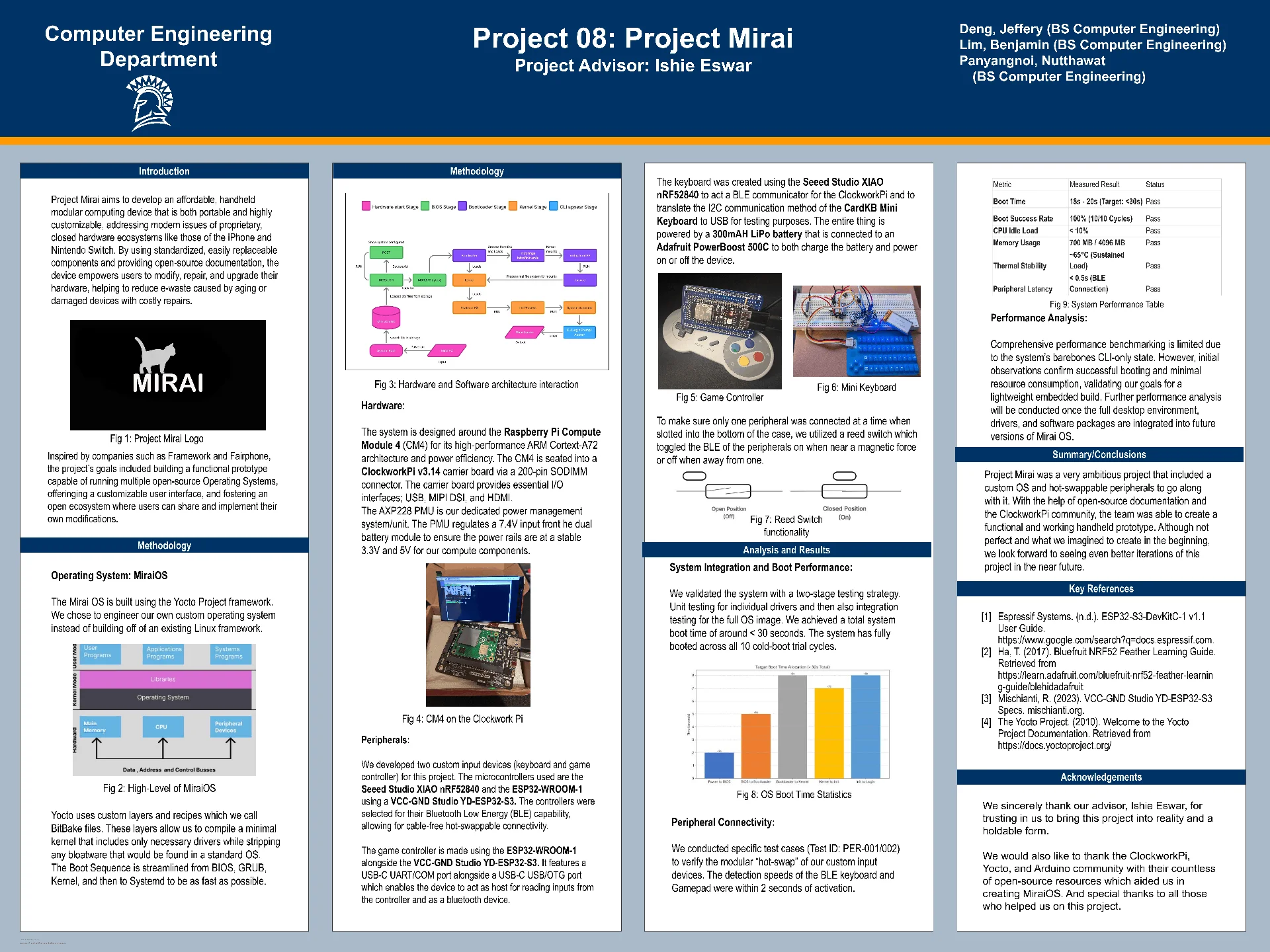 Project Mirai - A Modular Handheld Computing Device
