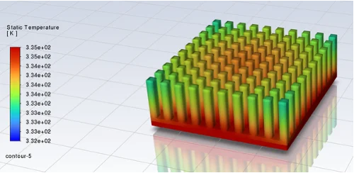 Microprocessor Pin-Fin Heat Sink Thermal CFD & UDF Modeling