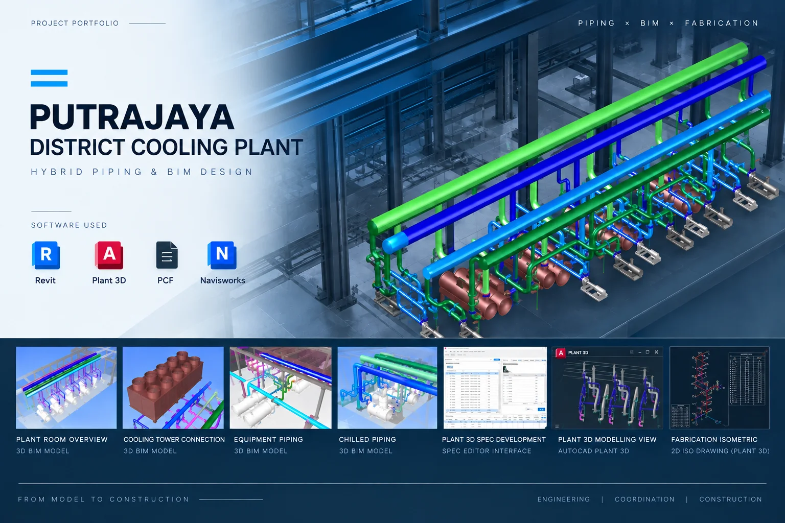PUTRAJAYA DISTRICT COOLING PLANT (DCC)