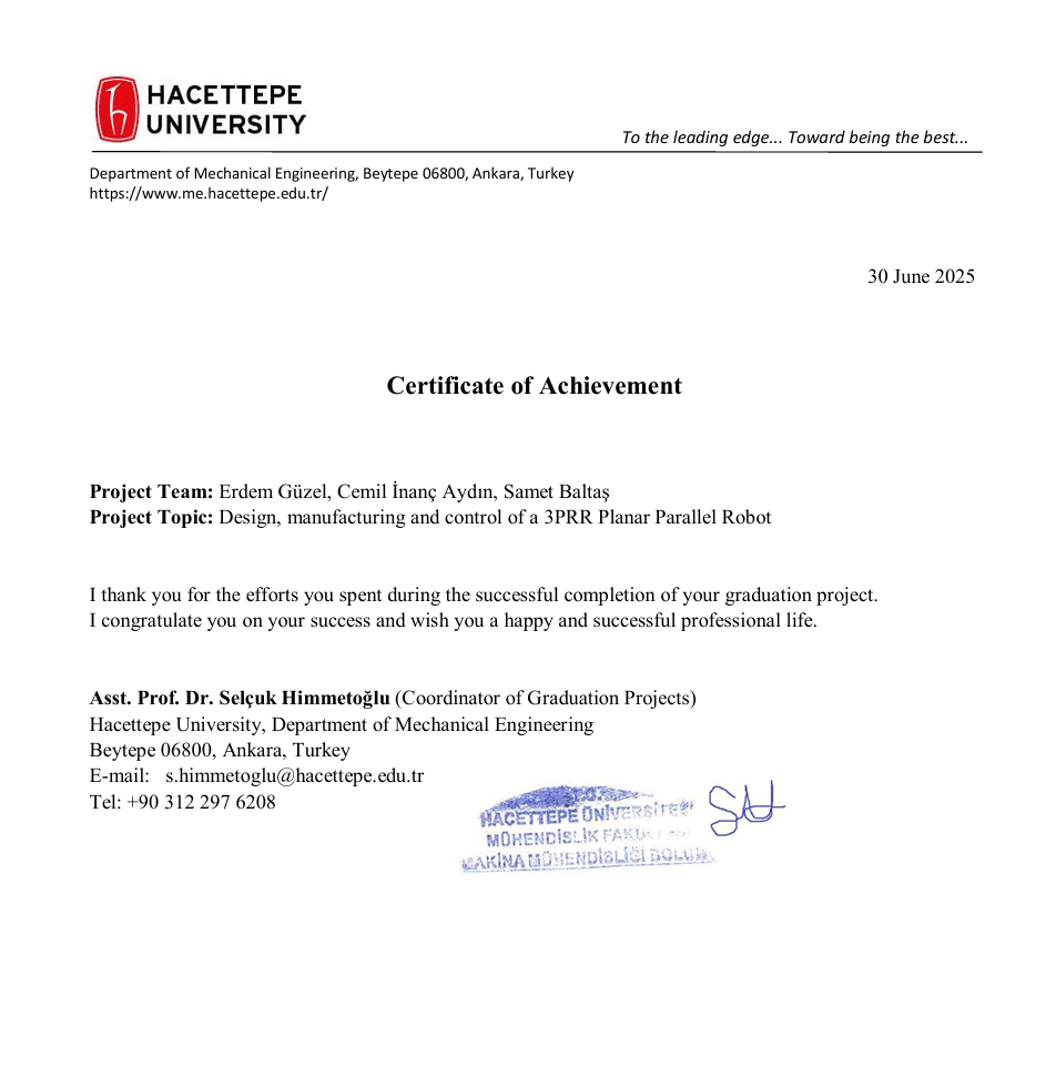 Certificates