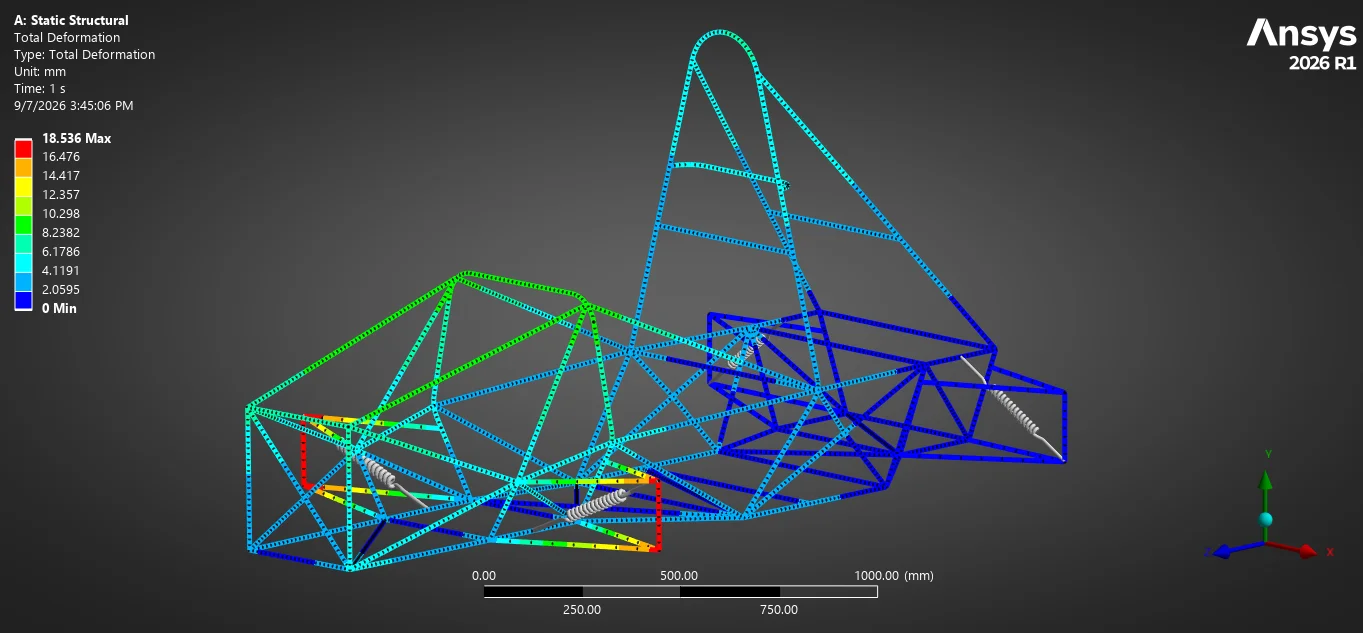 FEA Analysis of FSAE Chassis - Torsional Rigidity
