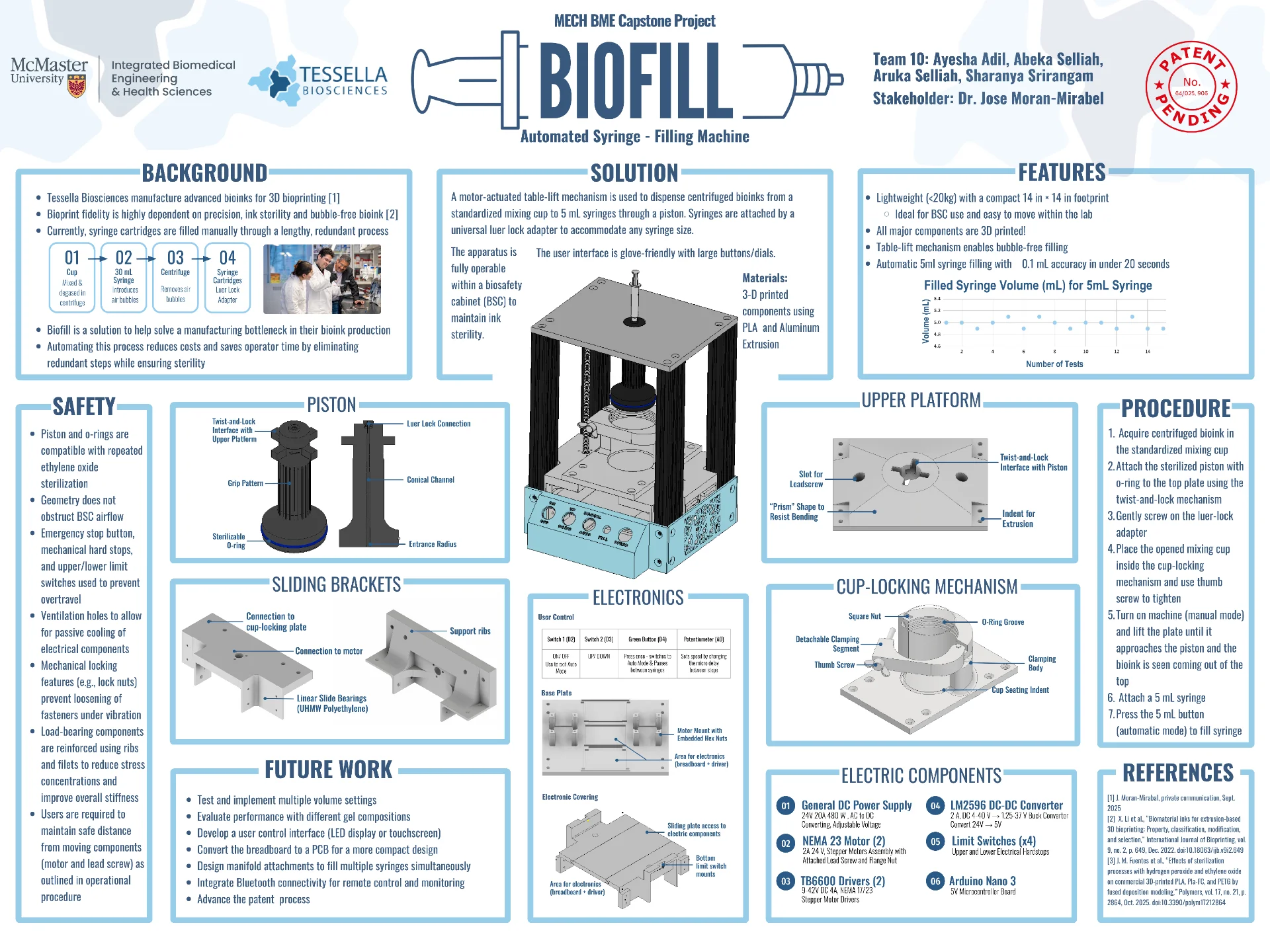 BioFill - Automated BioInk Syringe Filling Machine
