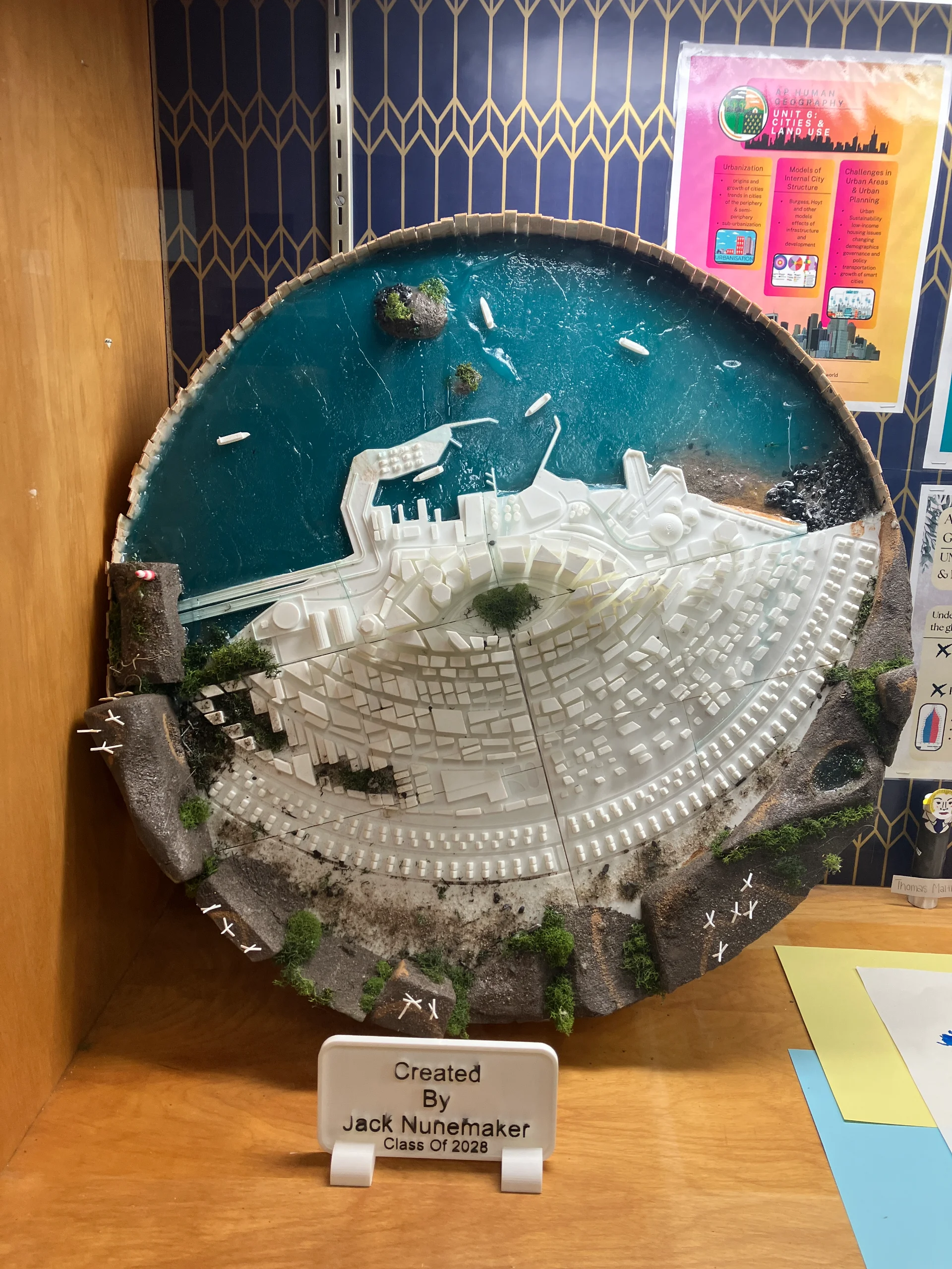 Port City Design: AP Human Geography Model