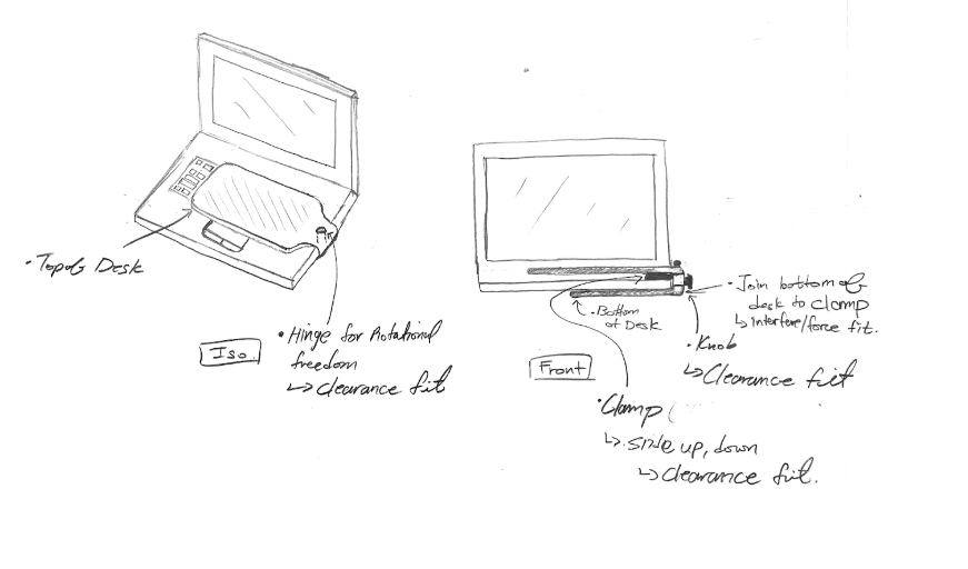 Project 1 final submission.png