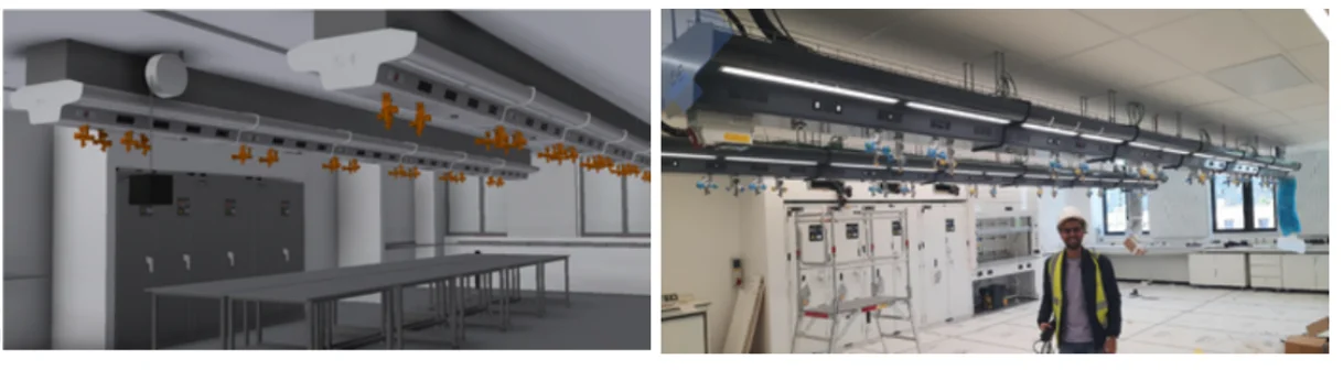 Overhead Service Delivery System for a major university laboratory
