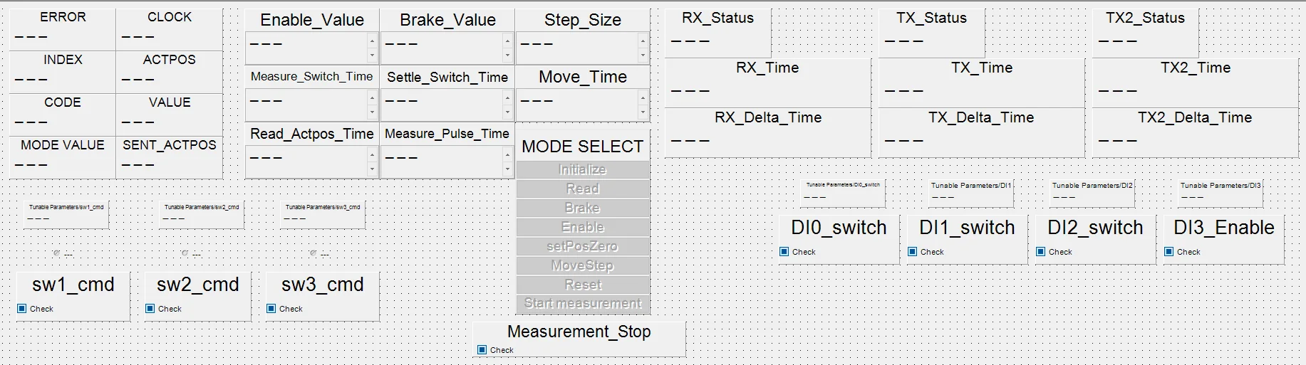 CAN-Based Motion Control and Automated Measurement System