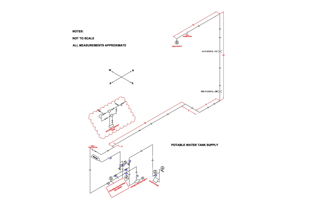 Potable Water Line Piping Replacement  (Cooperative Energy)