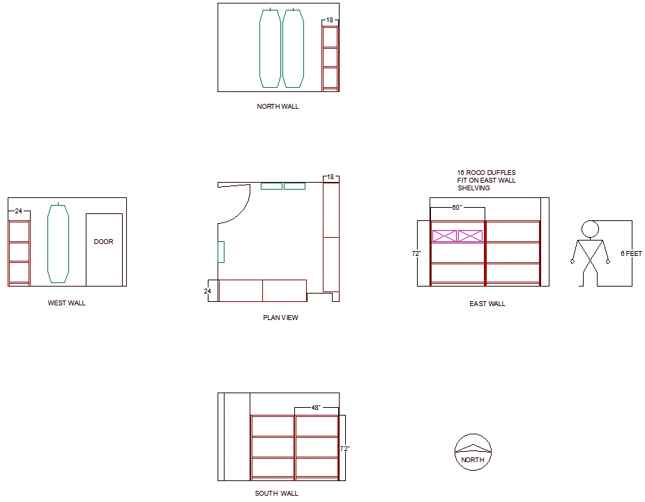 ROCO Rescue Room Organization   (Cooperative Energy)