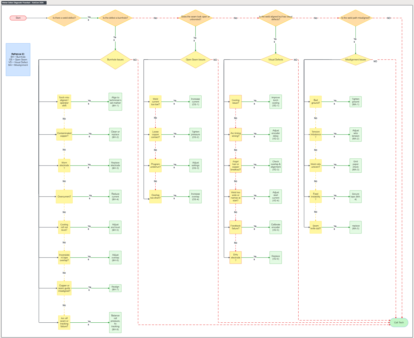 Screenshot 2025-12-13 151509.png