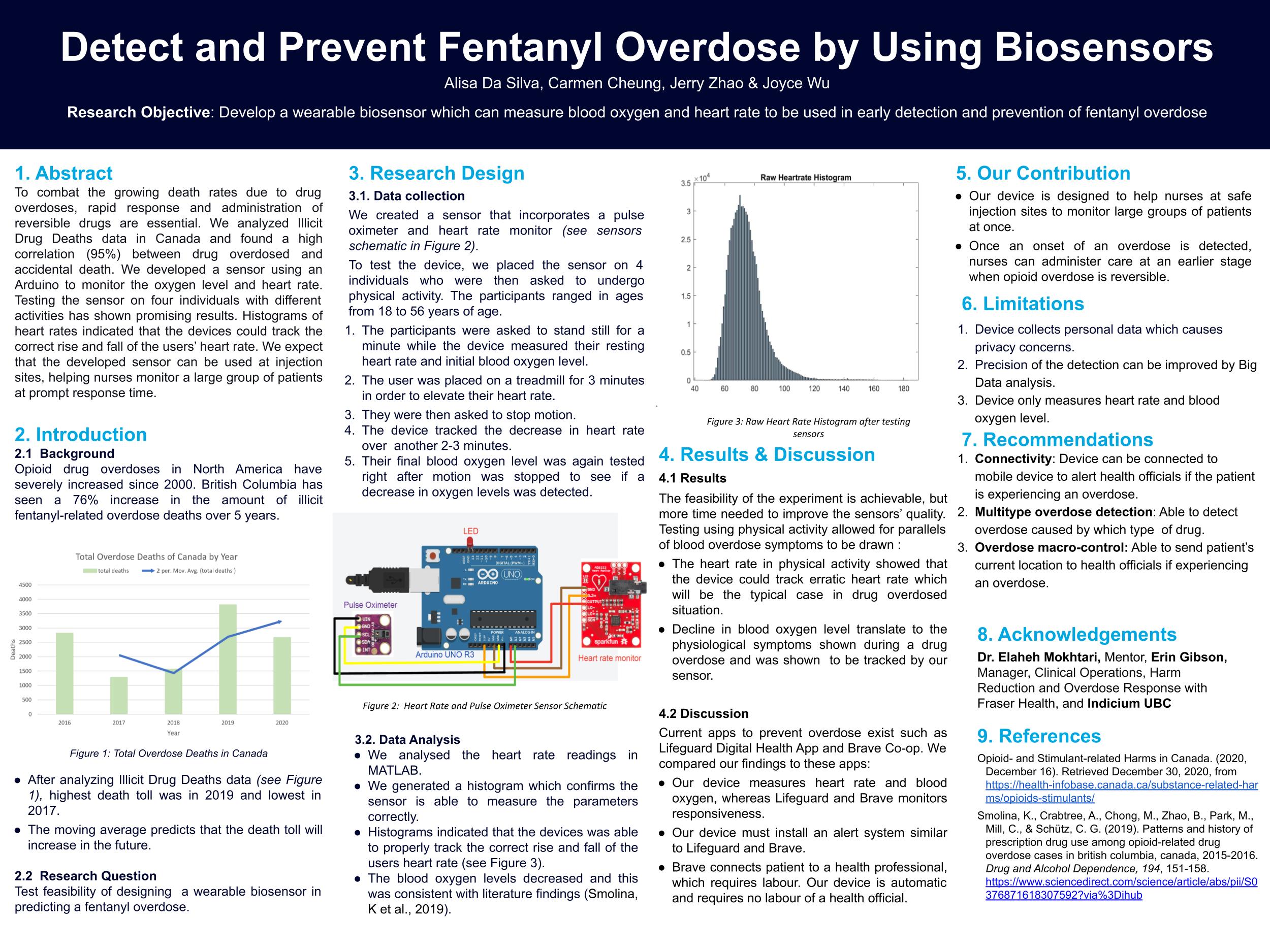 Indicium Poster.pptx.jpg