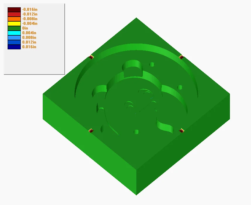 Injection Molded Tool Design 