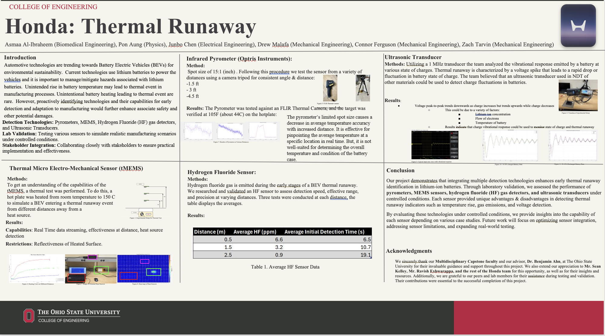 project-highlight-image