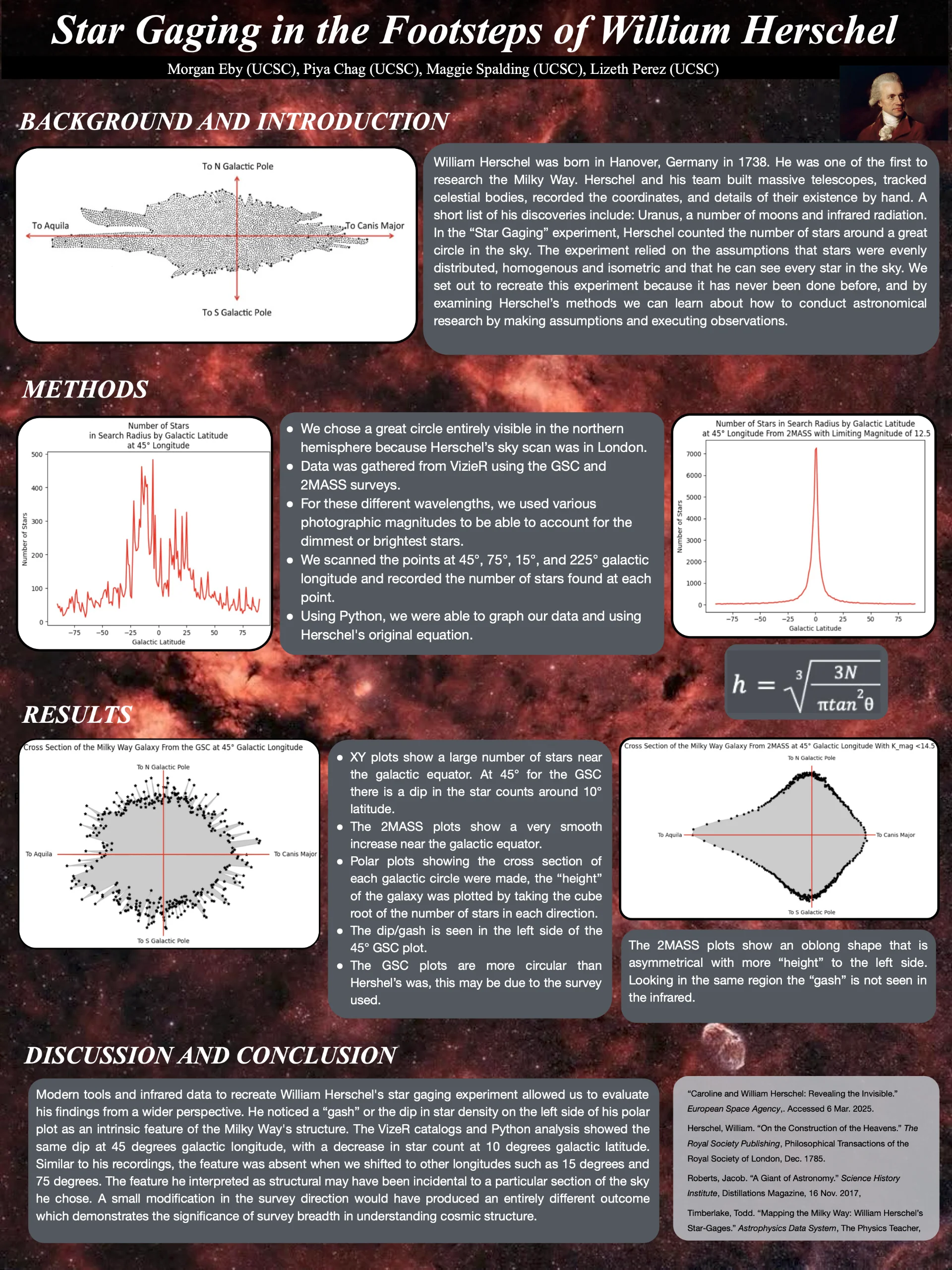 Star Gaging in the Footsteps of William Herschel