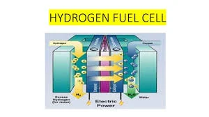Hydrogen Fuel Cell Integration Research