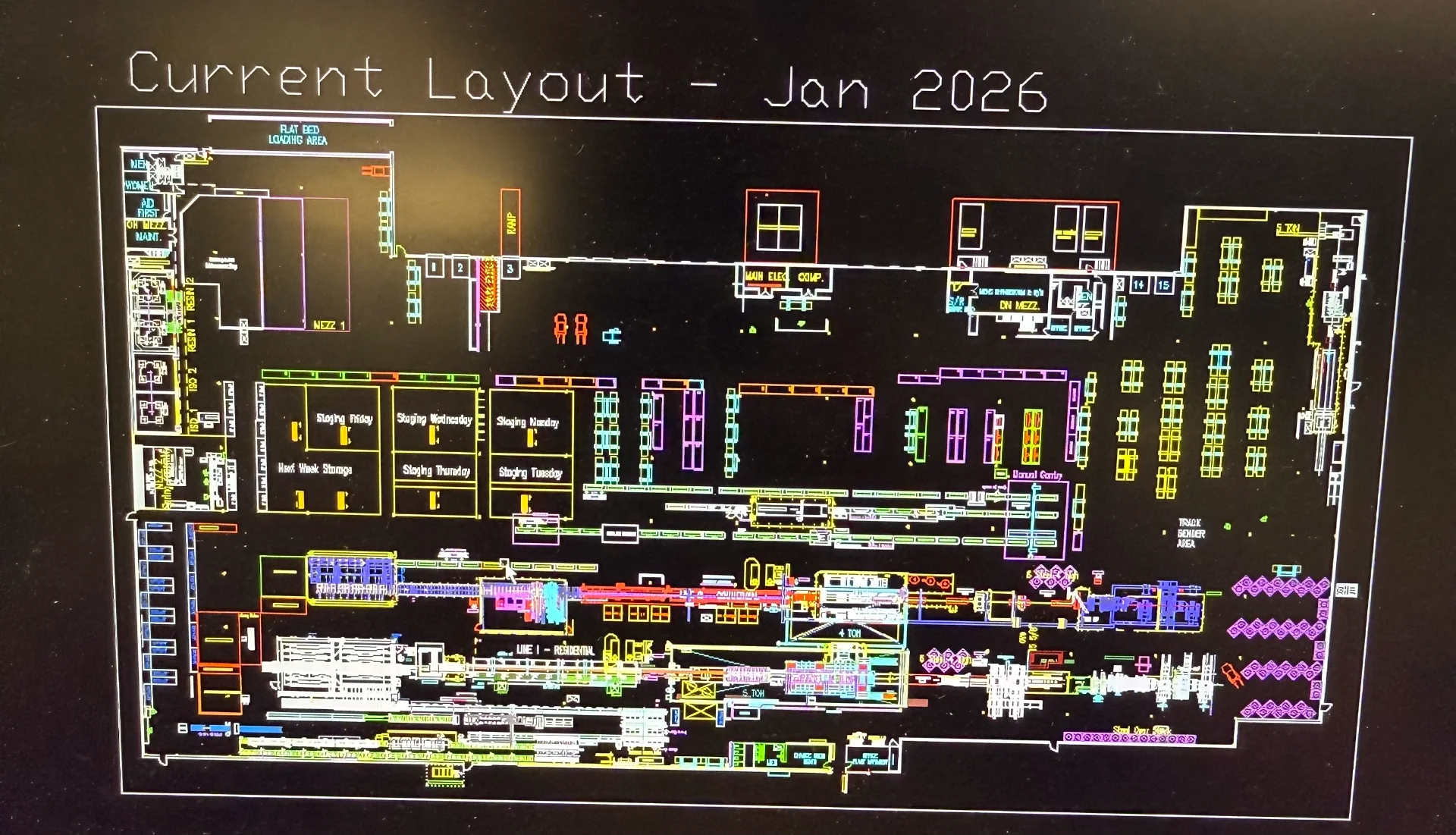 Plant Layout & Manufacturing Flow Optimization