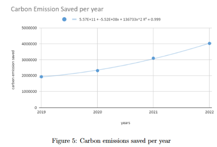 project-highlight-image