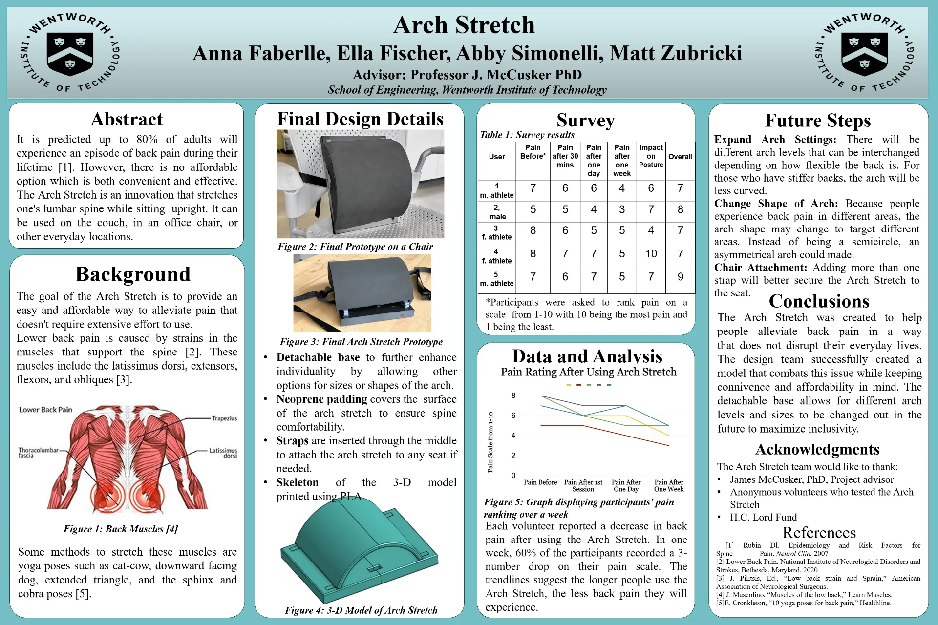 Arch Stretch