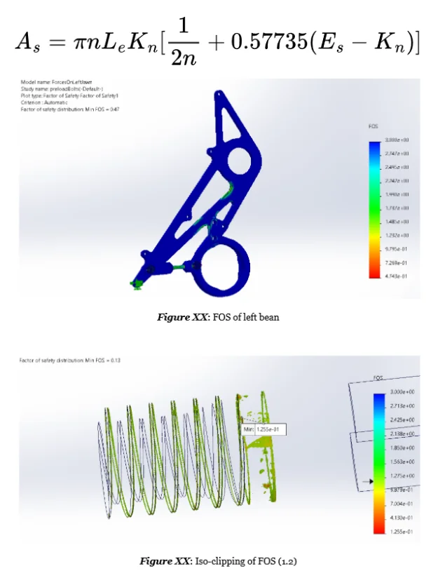 FEA Simulations for Powertrain