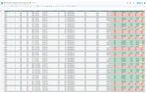 Spreadsheets and Scripts for Powertrain