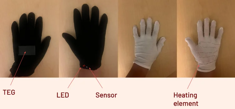 Helping Hand Gloves