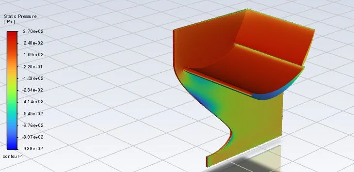 Analysis of a Formula 1 Drag Reduction System | ANSYS Fluent