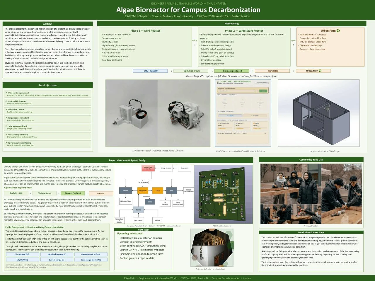 Algae Bio Reactor for Campus Decarbonization - ESW - VP Project Management