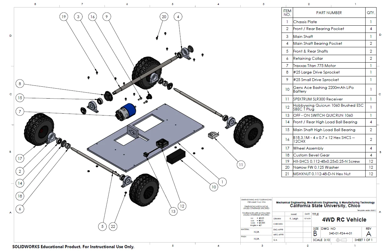 Highlight 5