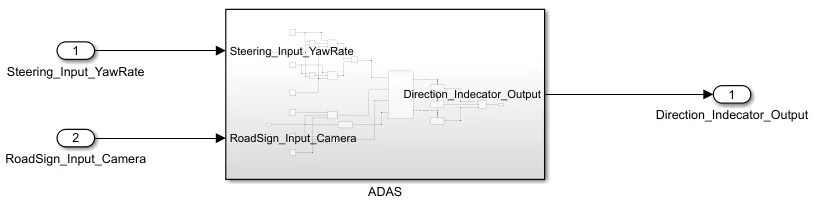 ADAS Direction Detection
