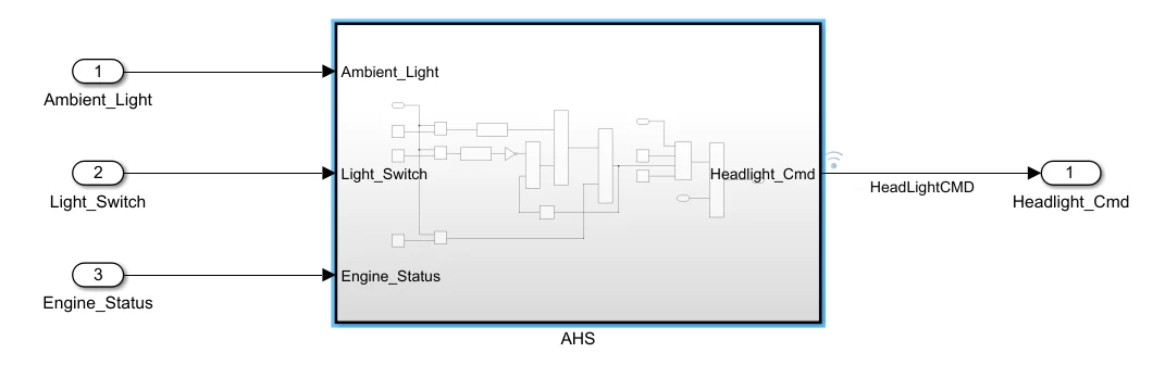 Automatic Headlight System