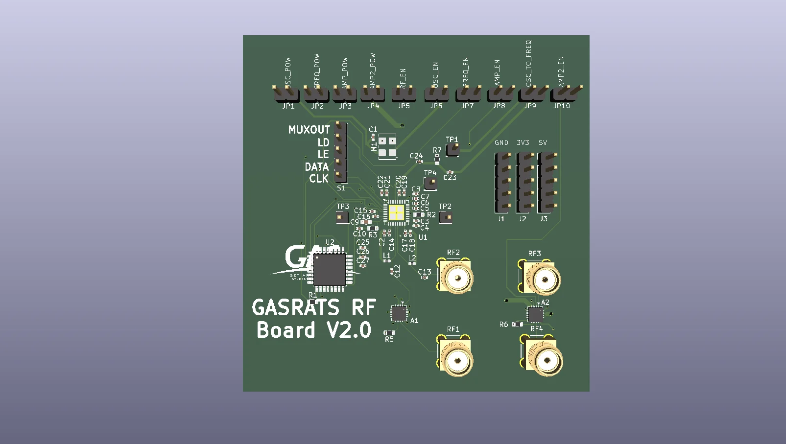 USU GAS RF Board