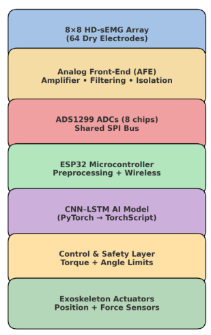 Screenshot 2026-02-07 015617.png