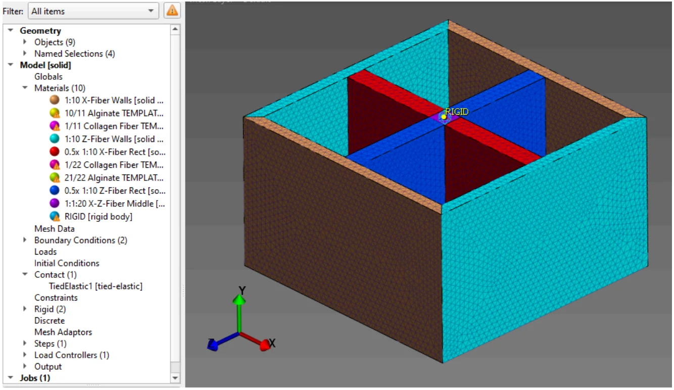 Finite-Element Modeling of Collagen-Alginate Composites