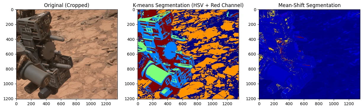 Image processing using K-Means and MeanShift Segmentation
