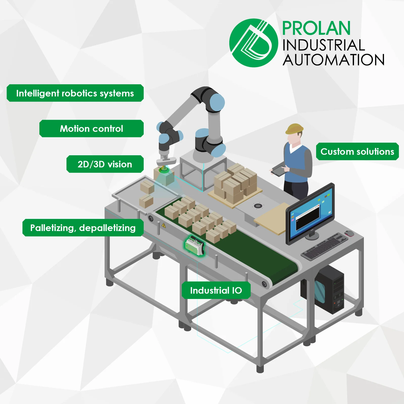 Industrial Palletizing Robot Cell