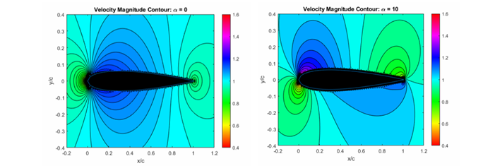 project-highlight-image