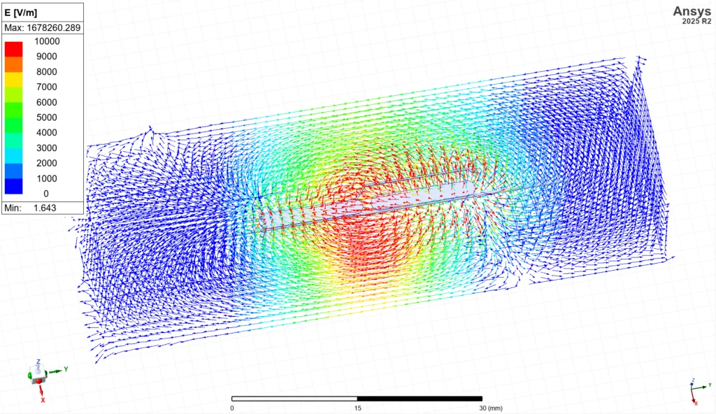 Noise Reduction in Laser Interferometry Systems