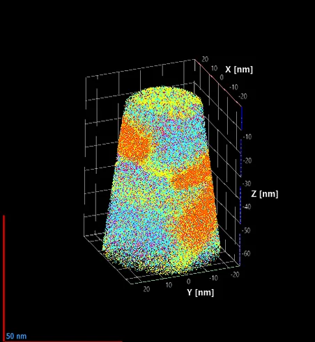 Investigation of Cluster Formation and Precipitation in Aluminum Alloys Using Atom Probe Tomography