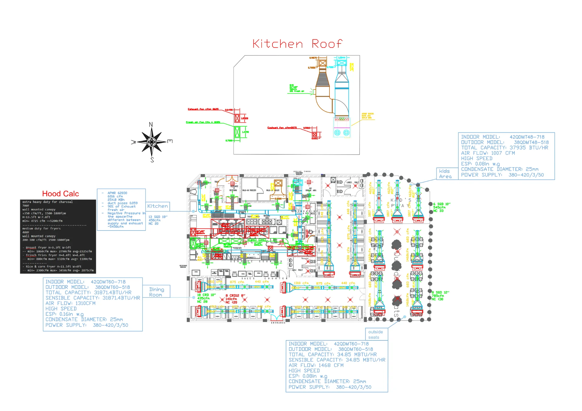 Al-Tazaj Fast Food Restaurant – Baha